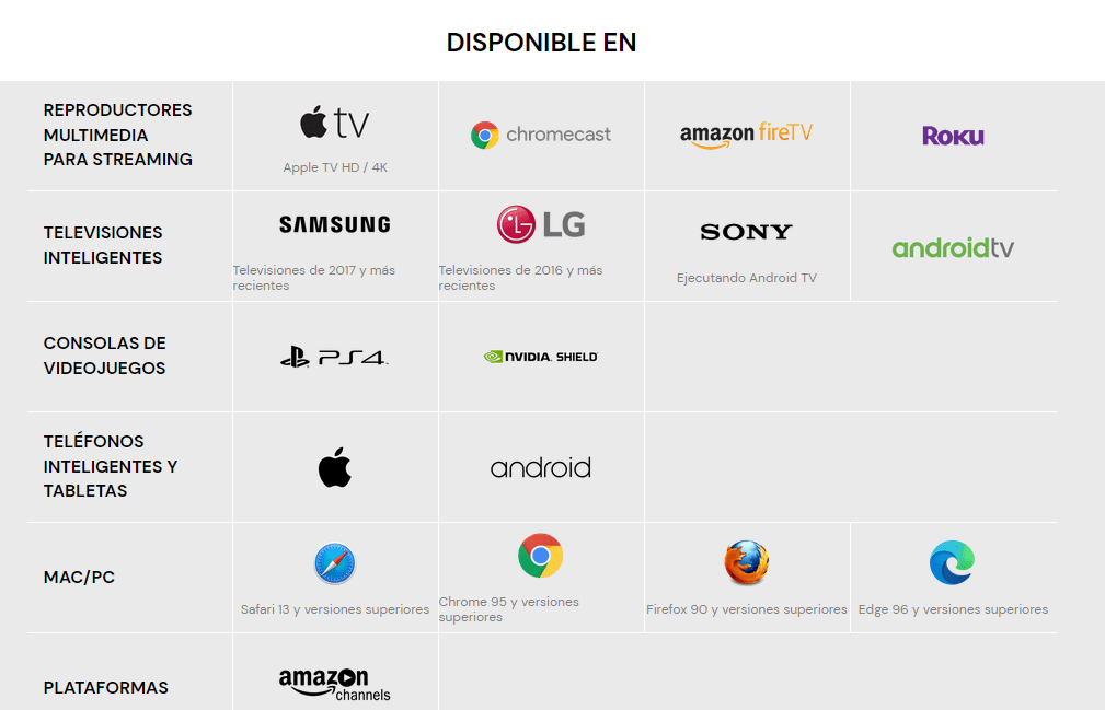 Plataformas donde está disponible MOBI.