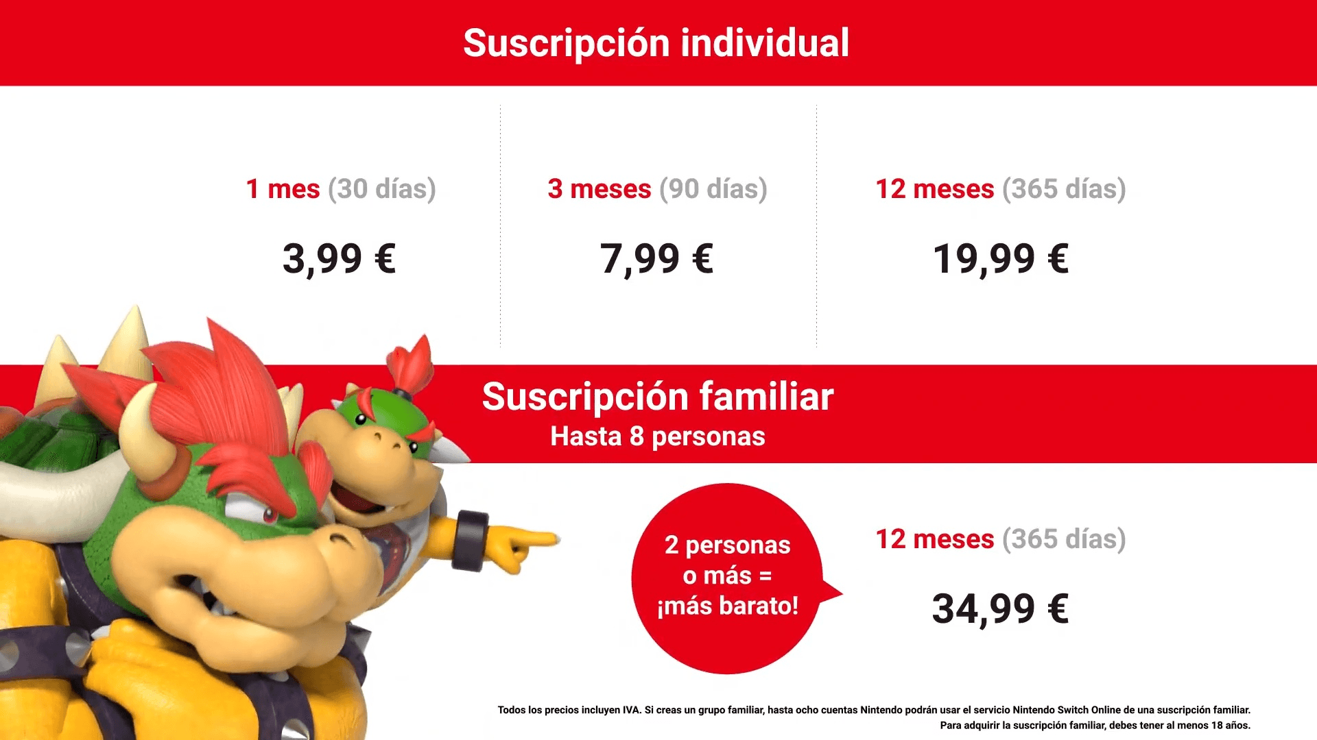 Nintendo Switch Online, precios sin expansión.