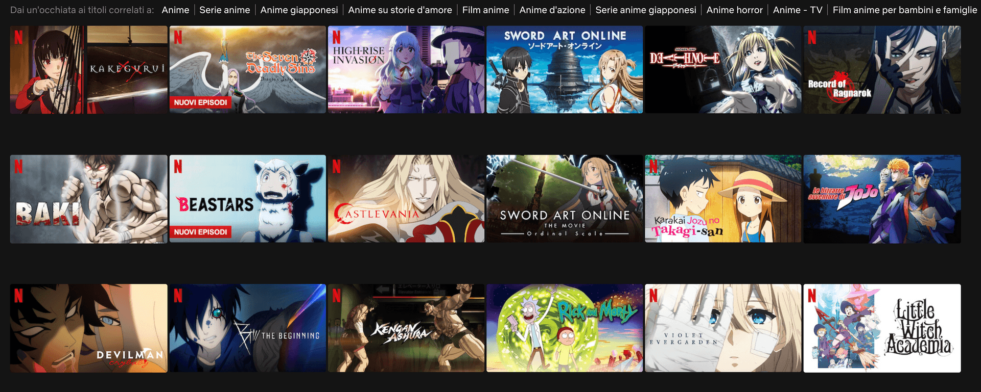 Catalogo Anime Netflix