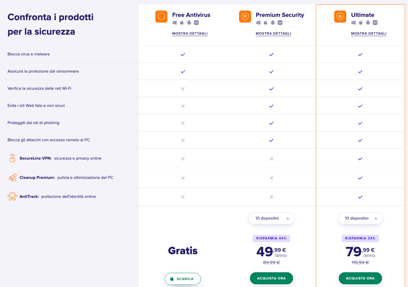 Avast miglior antivirus Android