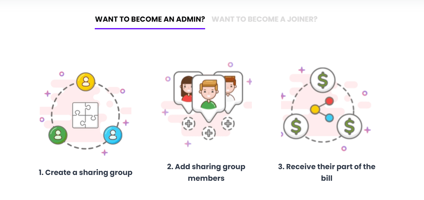 Part 1 (marketing front): Admin