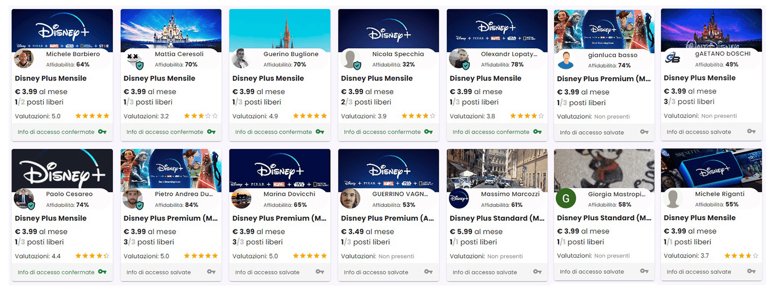 Registrati a Together Price per risparmiare condividendo le tue sottoscrizioni digitali online, come Disney+. Anche se la prova gratuita di Disney Plus non è più disponibile, puoi comunque risparmiare fino al 75%!