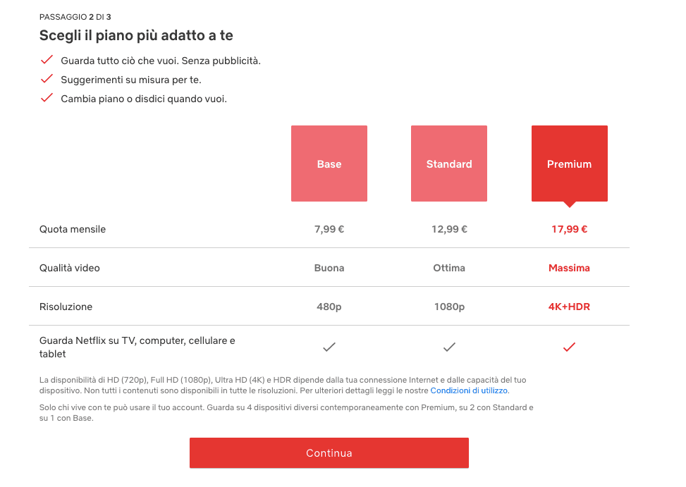 Netflix Costo piani di abbonamento