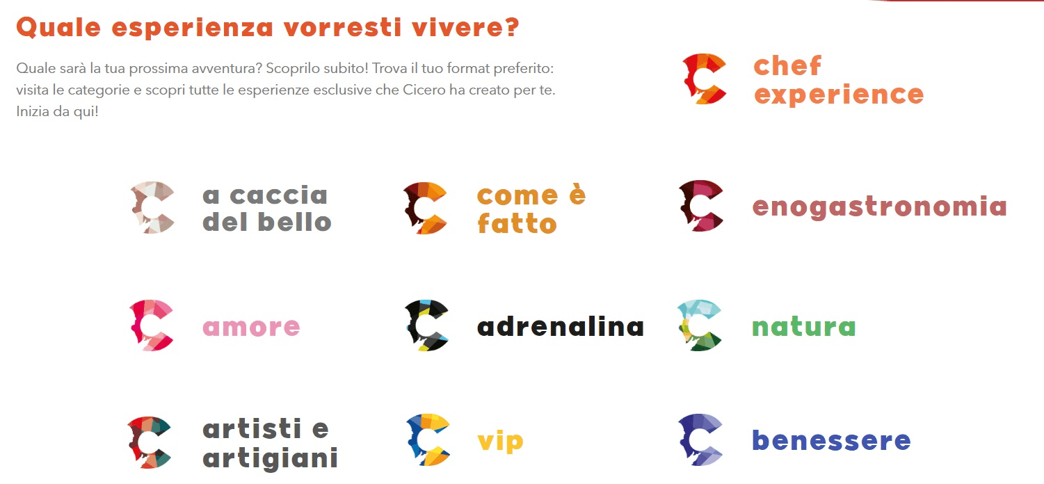 Scegli per categoria