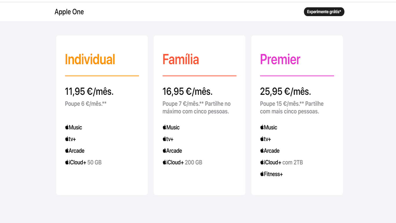 Apple One Planos e preços