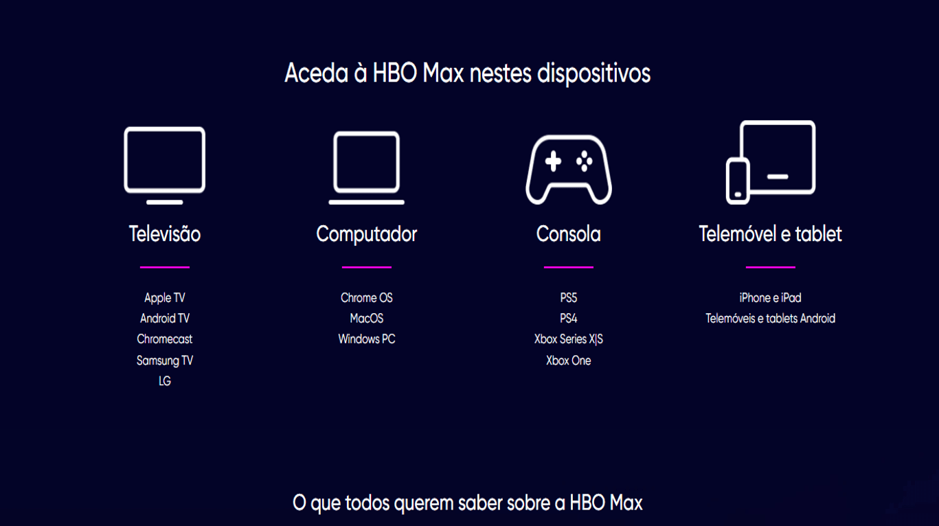 HBO Max quantos dispositivos