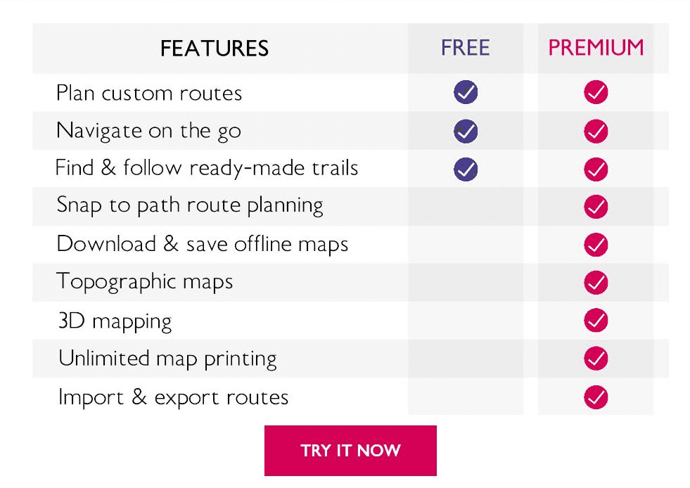 Follow thousands ready made routes with Ordnance Survey maps