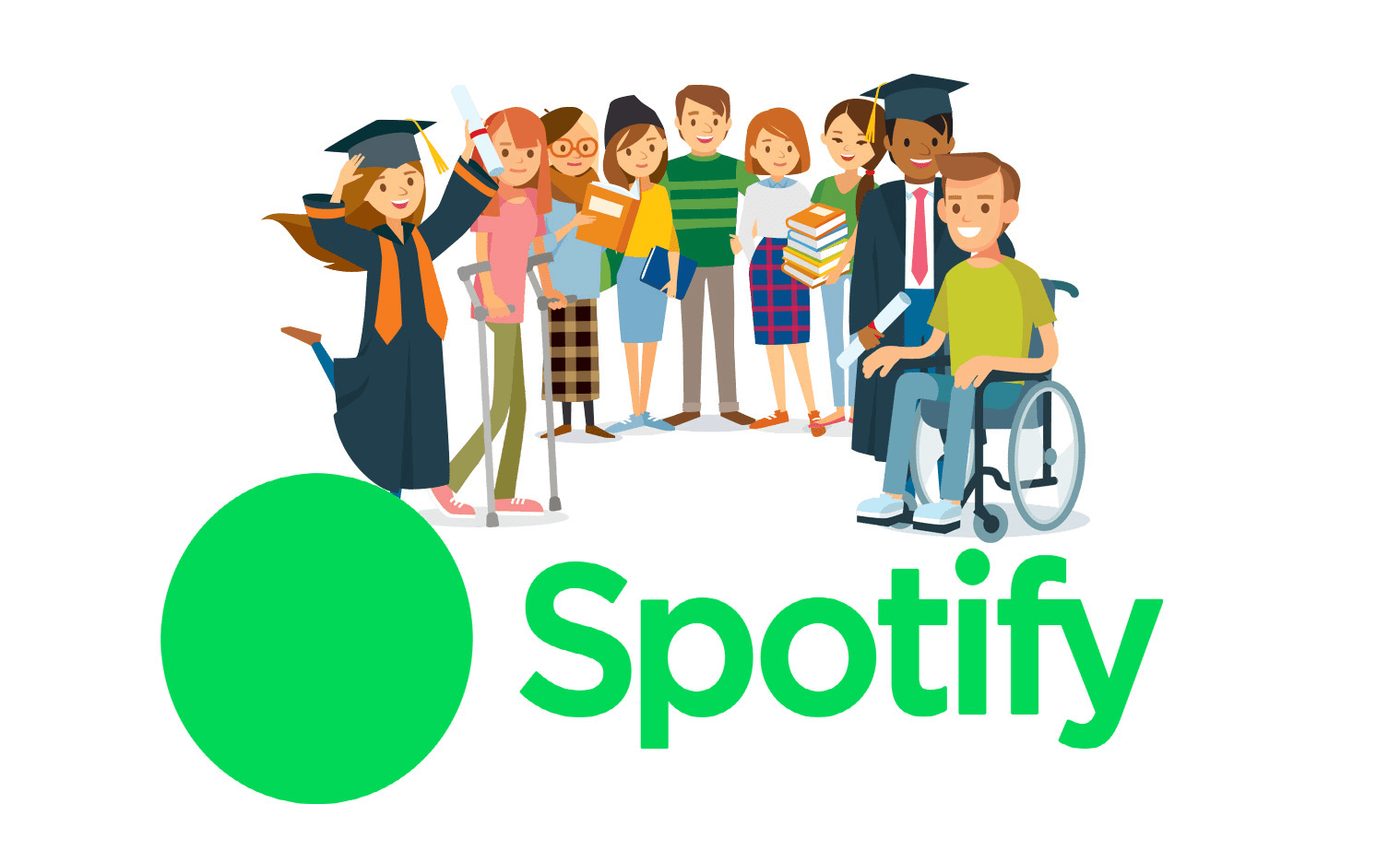 Spotify student discount