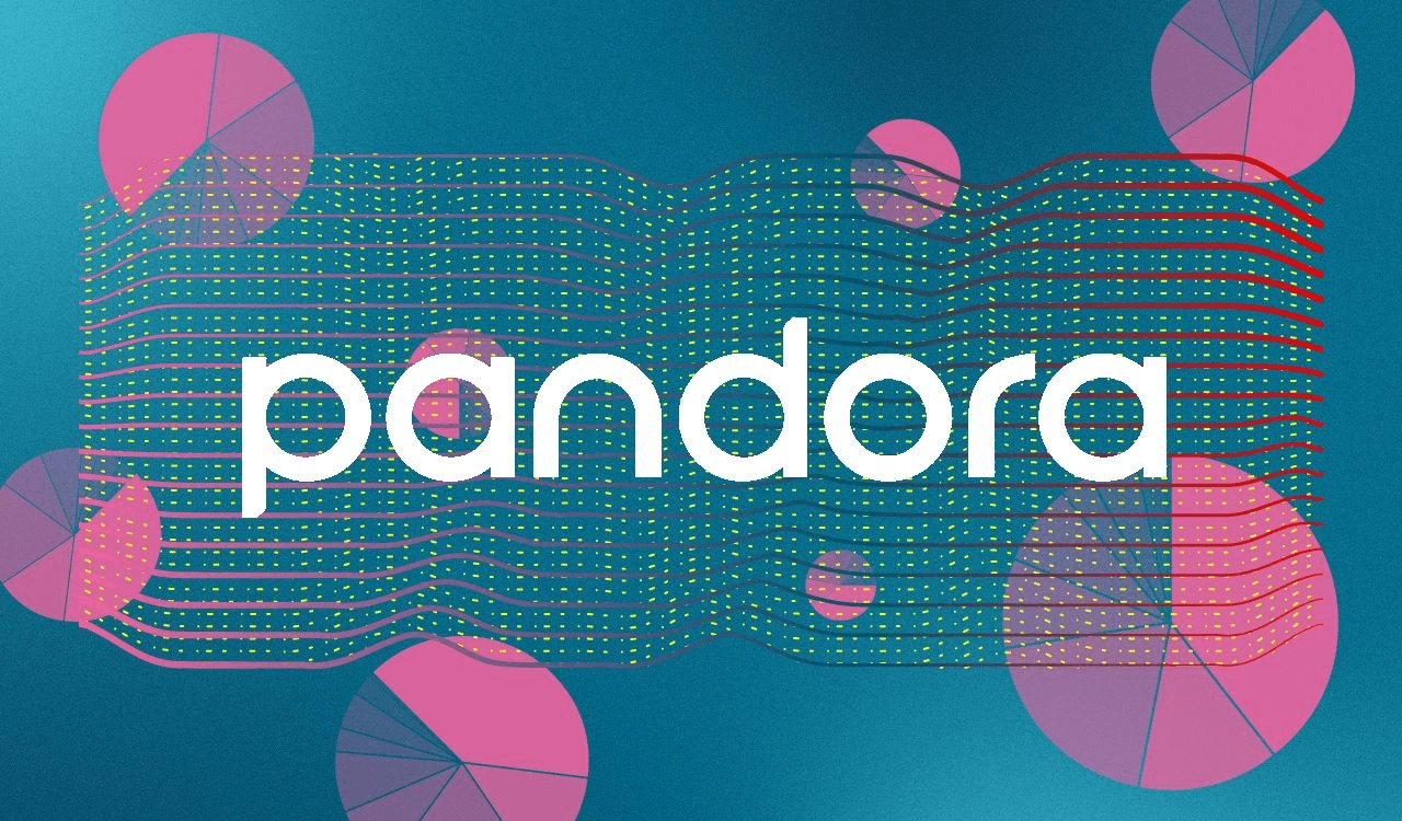 Pandora