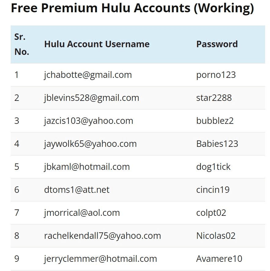 Free Hulu account username and password details for a Hulu premium account free. This way of getting a free Hulu account doesn't work. You cannot easily get a free Hulu account. 