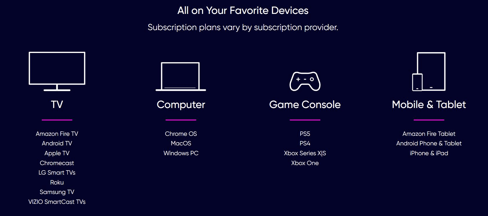 Compatible devices to stream HBO Max on.