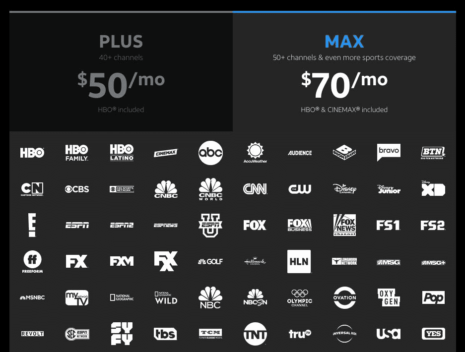 DirecTV price