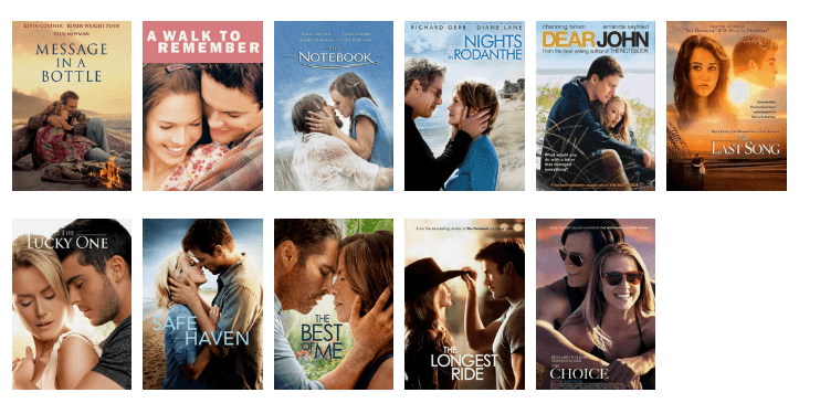 All the Nicholas Sparks Movies on Netflix